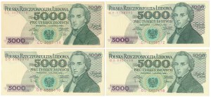 PLN 5 000 1982-1988 - set (4pc)