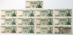Série de 5 000 et 10 000 PLN 1982-1988 (13pc)