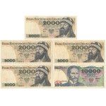 Zestaw 2.000 i 10.000 zł 1979-1987 (5szt)