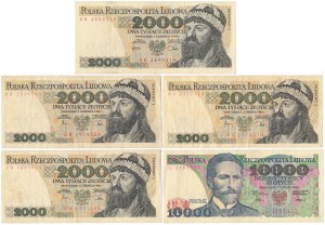 Jeu de 2 000 et 10 000 zl 1979-1987 (5pc)