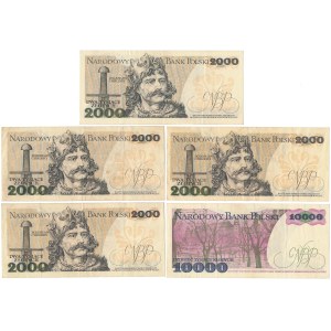 Zestaw 2.000 i 10.000 zł 1979-1987 (5szt)