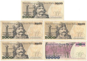 Jeu de 2 000 et 10 000 zl 1979-1987 (5pc)
