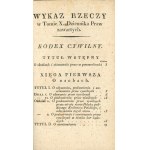 Kodex cywilny Królestwa Polskiego. Dziennik Praw - T. X. 1825 r.