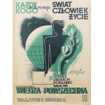 Set of 4 posters from 1946-1949