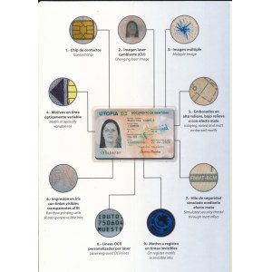 Spain, Real Casa de Moneda - ID card