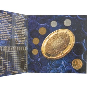 Narodowa Waluta Polski - zestaw rocznikowy 2003 -