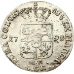 Poland Zloty (4 Groszy) 1792 MV