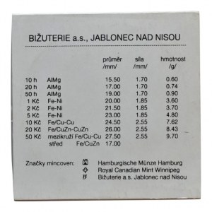 Sada oběžných mincí 1994, žeton, minc. Hamburk, Jablonec