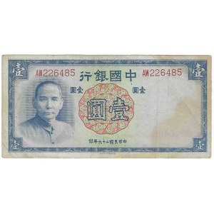 Chiny, 1 yuan 1938
