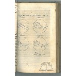 (KRUGER Piotr, Gdańszczanin), Petri Crügeri mathematici Dantiscani Doctrina astronomiae sphaericae, praeceptis methodicis et perspicuis per globum, tabulas, trigonometriam, tam veterem quam logarithmicam, explicata ac demonstrata: