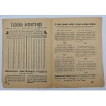 The one-day Tenant's Guide.