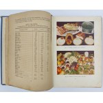 Marja Disslowa, Wie man kocht. Ein praktisches Handbuch des Kochens