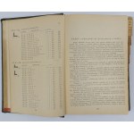 Dr. Ing. A. Pszenicki, Tables of statistical moments and inertia of plates and counterweights used in bridge and steel construction