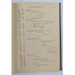 Illustrated list of parts for class 16k Machines. Singer. (Illustrated catalog of parts for Singer machines).