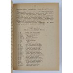 Schoolwork. Monthly. Yearbook 1945/1946