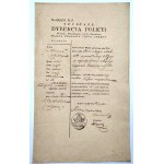 Warrant to bring an Old Believer to have his whips cut off and to jail - Free City of Krakow 1831