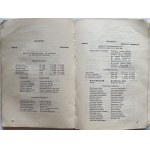 RP FOREIGN SERVICE YEARBOOK 1937