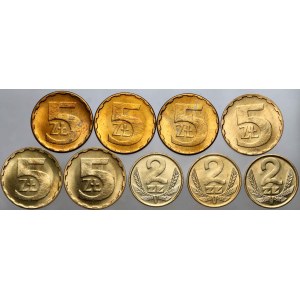 People's Republic of Poland, set of 9 coins from 1987-1988, UNC