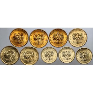 People's Republic of Poland, set of 9 coins from 1987-1988, UNC