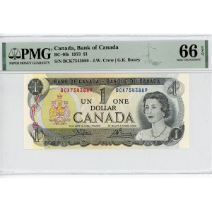 Canada 1 Dollar 1973 PMG 66 EPQ