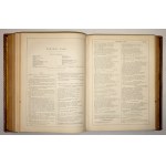 SHAKESPEARE William - The Works of Shakspere [sic!]. With notes. Imperial Edition....