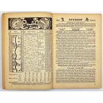 Polish Astrological Calendar 1936