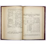 ANNUAL of the Society of Agricultural Settlements and Craftsmen's Workhouses for 1883 (veröffentlicht durch die Bemühungen des Vorstandes der Gesellschaft)....