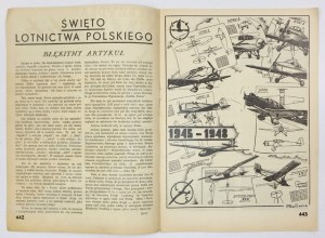 WINGS & Motor. R. 3, no. 37 (117): September 5-14, 1948