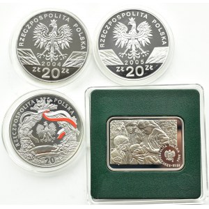 Poland, Third Republic, Lot 20 gold 2004-2005, Warsaw, UNC