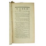 [Cloches - 7 titles, 18th c.] 1. Etat politixue actuel de l'Angleterre, 1757, 2. La clef du cabinet des princes de l'europe ou Recueil Historique &amp; Politque, avril 1767, 3. L'indicateur pour la guerre des Polonois des Russes et des Turcs, 1769, 4. Dis