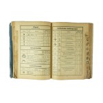 SIEMENS Schuckert Sammelliste 1929 / SIEMENS Electrics / Aktueller Katalog