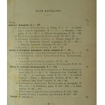 Katalog Kościuszkovy sbírky uložené v Národním muzeu v Rapperswylu v Krakově 1894.