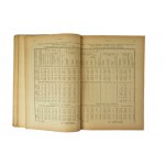 Yearbook of Statistics of the Republic of Poland, issue year I 1920/21, part I