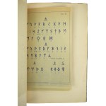 [AUSSTELLUNG DES AUTORS + Korrespondenz] Konstanty Starykoń Grodecki - Skrót wiadomości z polskiej heraldyki, Bydgoszcz 14 października 1958r.