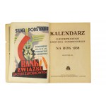 Kalendarz IKC na rok 1938, piękne tablice z reklamami m.in. Polskiego Fiata, porcelany Ćmielowskiej, kosmetyków Barcikowskiego z Poznania, nalewek Baczewskiego