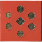 Russian Federation Circulation Coin Set 1992