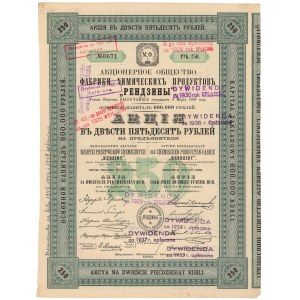 Fabryka Przetworów Chemicznych RĘDZINY, 250 rubli 1900
