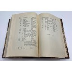 Joachima Lelewela bibliograficznych ksiąg dwoje t. I-II [reprint 1927][Komplet tablic!]