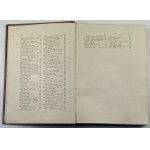 Bąkowski Klemens, Dějiny Krakova (12 plánů a 150 rytin v textu)