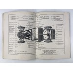 Bedienungsvorschriften. Ford typ Eifel 5/34 PS. Ford Instruktionsbuch Eifel 5/34 PS [1937].