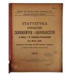 Statistika výdělkových a hospodářských spolků v Haliči a Krakovském velkovévodství za rok 1909