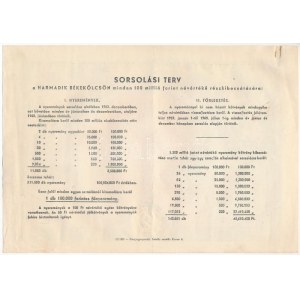 Budapest 1952. Harmadik Békekölcsön nyereménykölcsön 100Ft-ról, szárazpecséttel T:III gemkapocs nyoma / Hungary ...