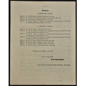 Liste des numéros de lettres de gage (...) tirées
