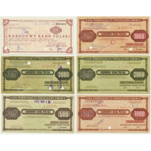 Set, NBP traveller's cheques (6 pcs.)