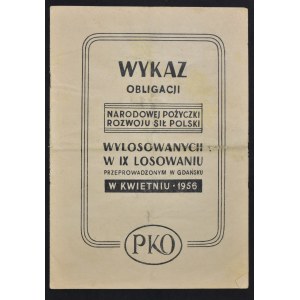 PKO - wykaz wylosowanych obligacji Narodowej Pożyczki Rozwoju Sił Polski