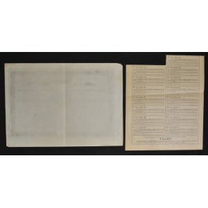 Ziemski Bank Kredytowy S.A., 280 mkp 15.02.1921