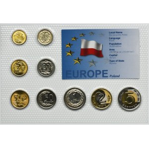 Set, Poland, 1-50 Grochen and 1-5 Zloty (9 pcs.)