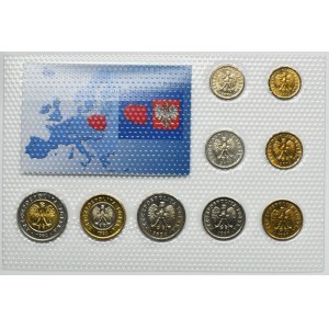 Set, Poland, 1-50 Grochen and 1-5 Zloty (9 pcs.)