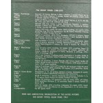 Set, Set of FAO coins from all over the world and one banknote (ca. 32 pcs.)