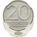 Zobacz podobne